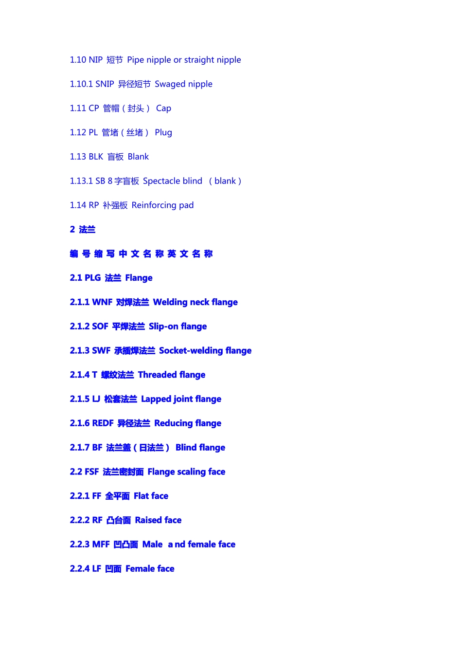 化工管件英文缩写汇总_第2页