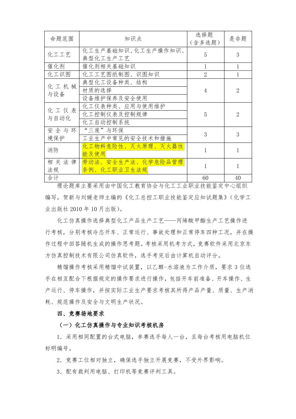 化工生产技术赛项规程高职组2018年_第2页