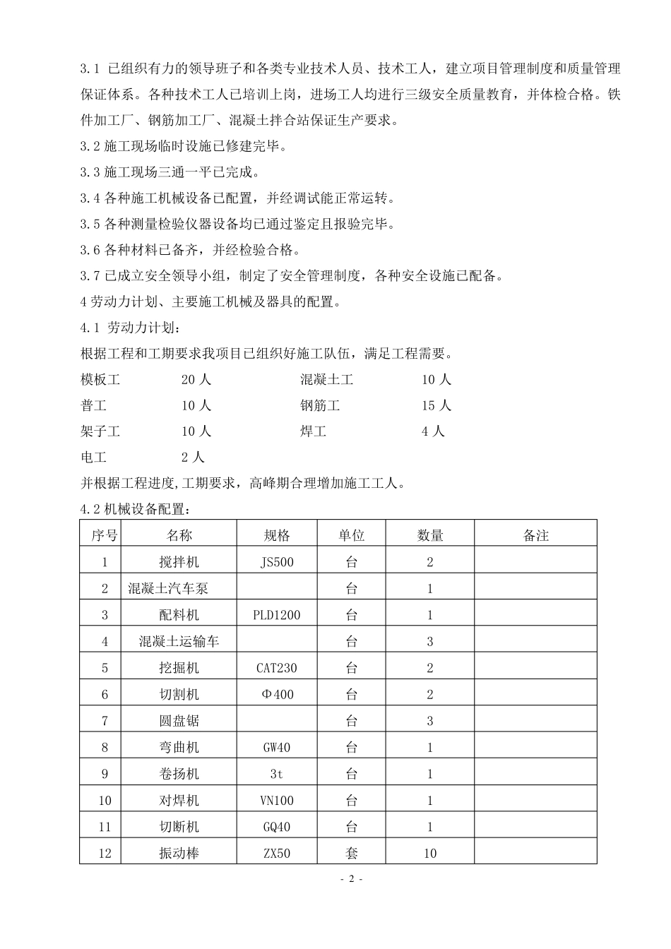 化验办公楼施工方案_第2页