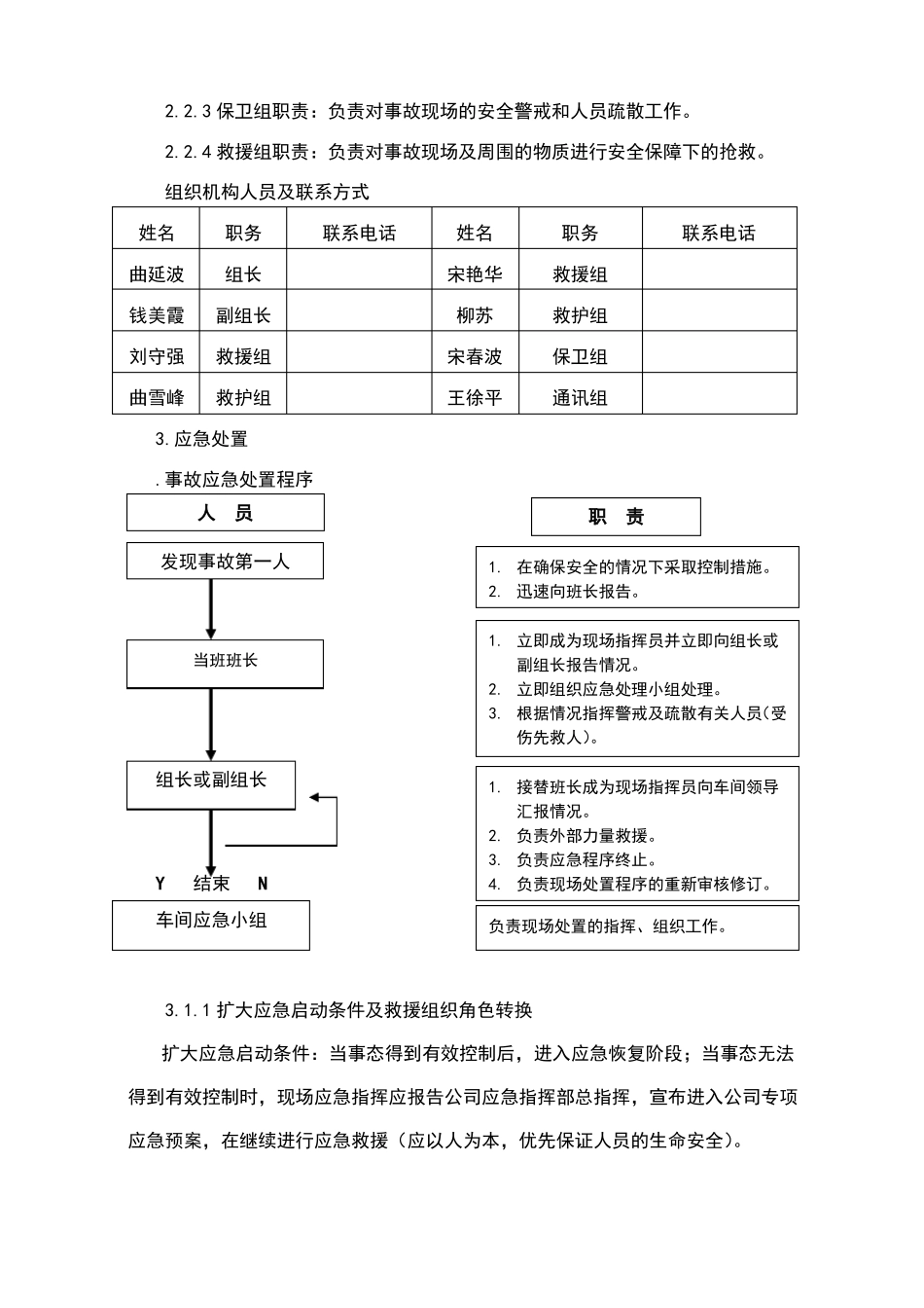 化验室现场处置方案_第2页