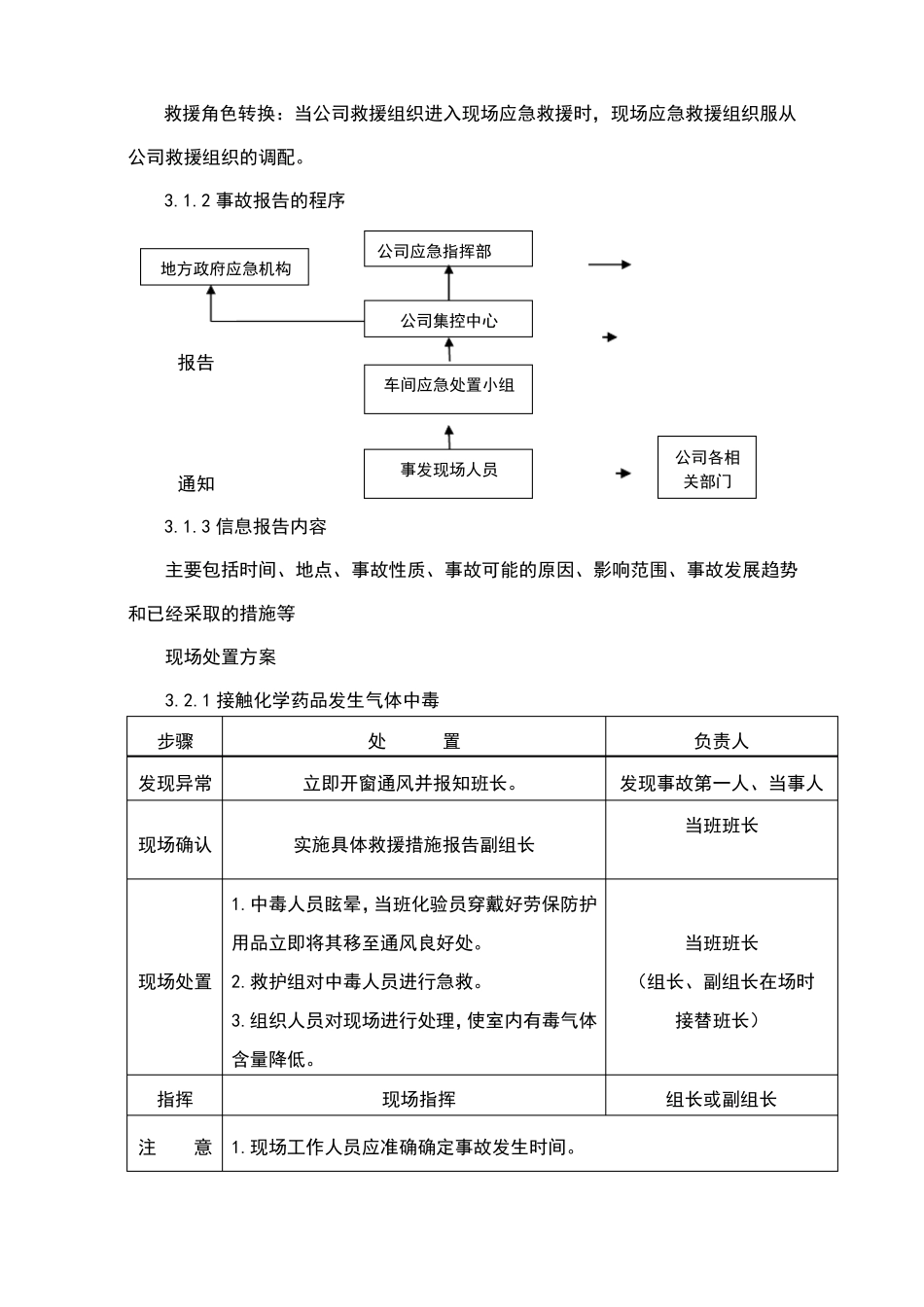 化验室现场处置方案_第3页