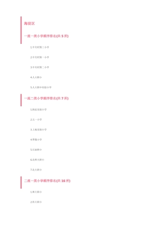 北京各区小学排名