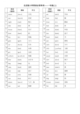 北京版小学英语1至6年级词汇带音标-英汉