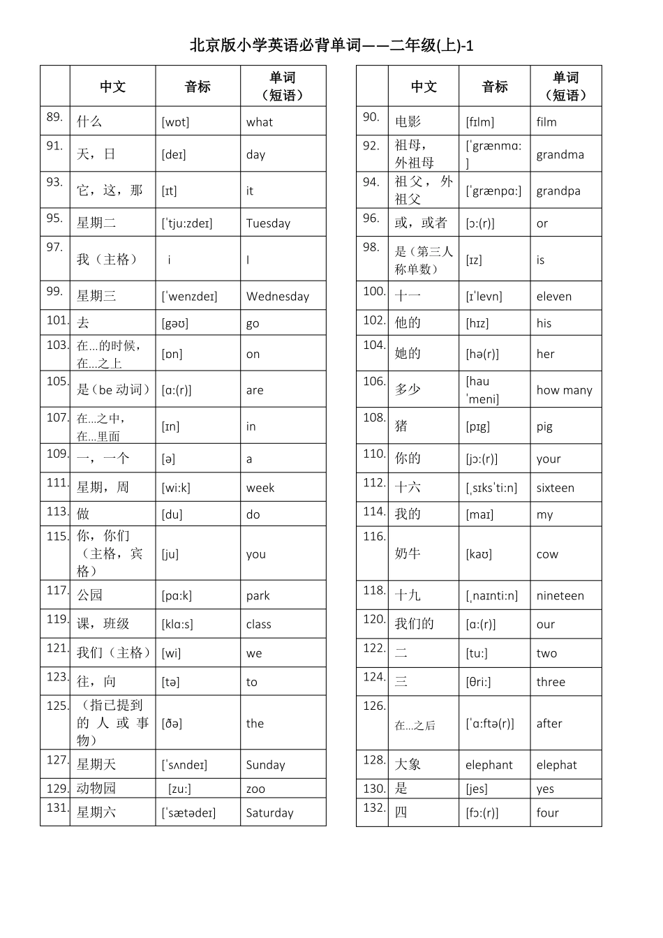 北京版小学英语1至6年级词汇带音标-汉英_第3页