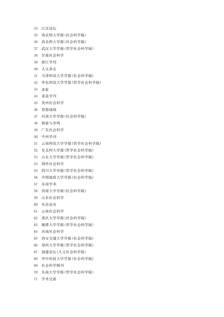 北大2016年版中文核心期刊要目总览_第2页