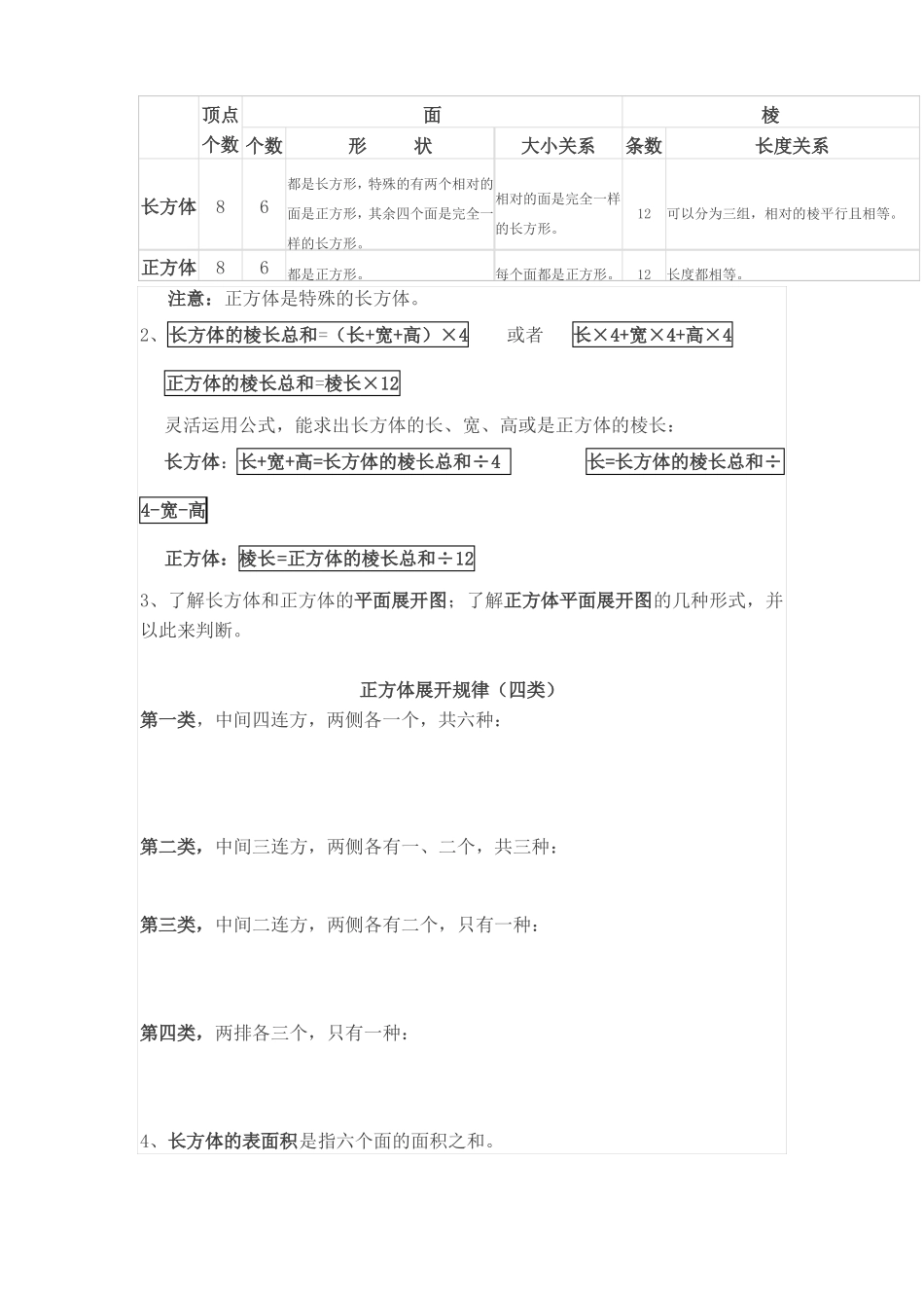 北师大版五年级数学下册期末复习资料最新版_第2页