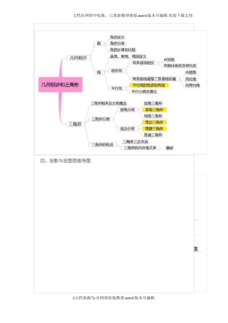 北师大版初中数学思维导图_第3页