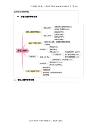 北师大版初中数学思维导图