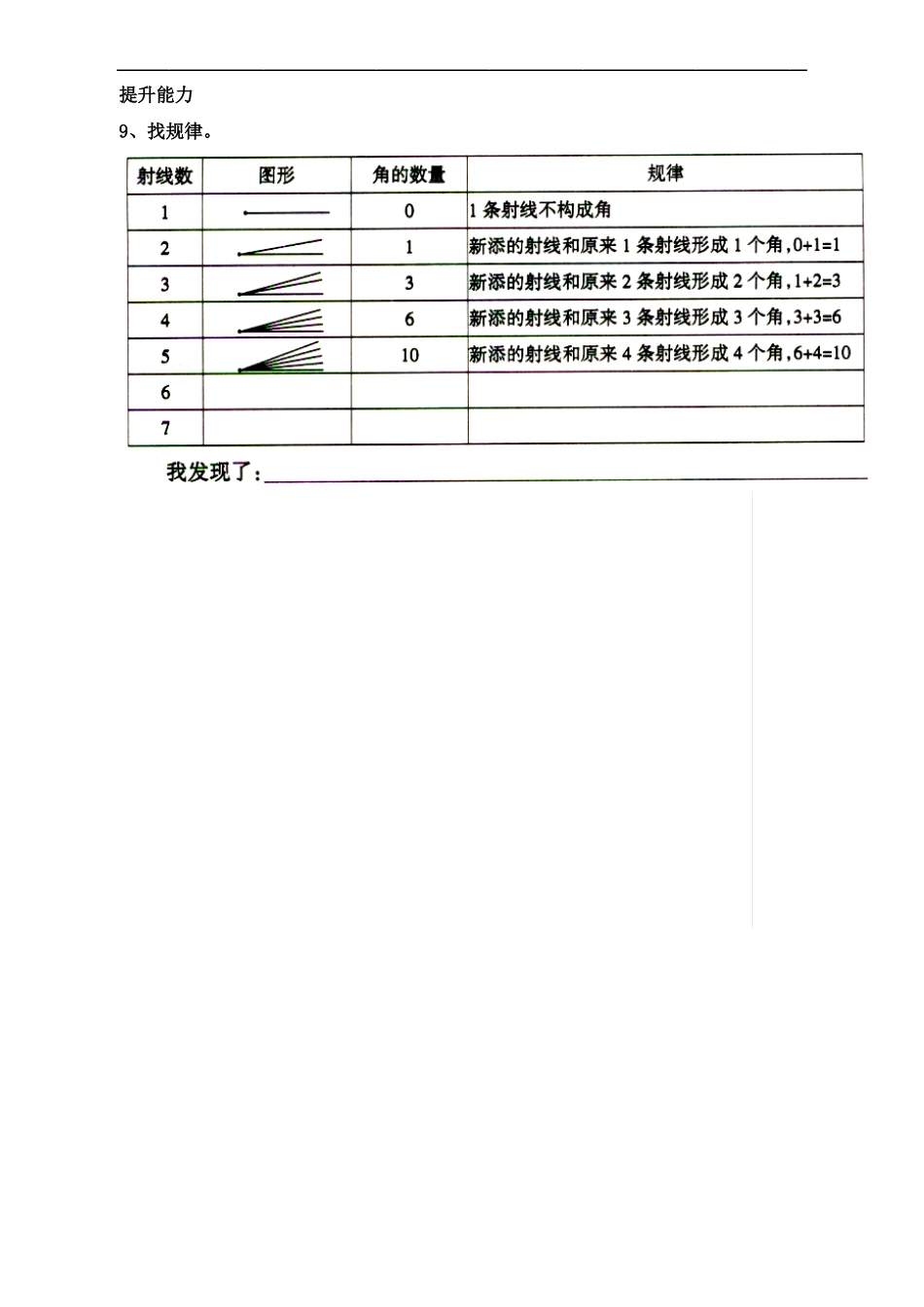 北师大版四年级数学上册角的度量一综合习题_第3页