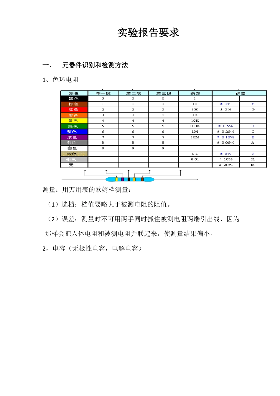 北理工电子实践工艺_第2页