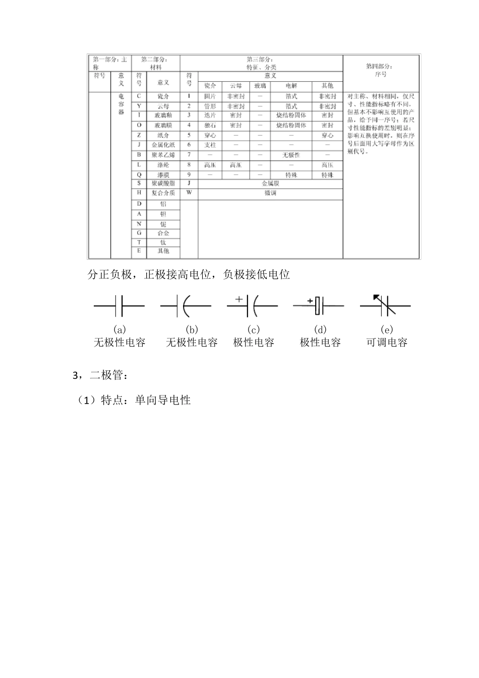 北理工电子实践工艺_第3页