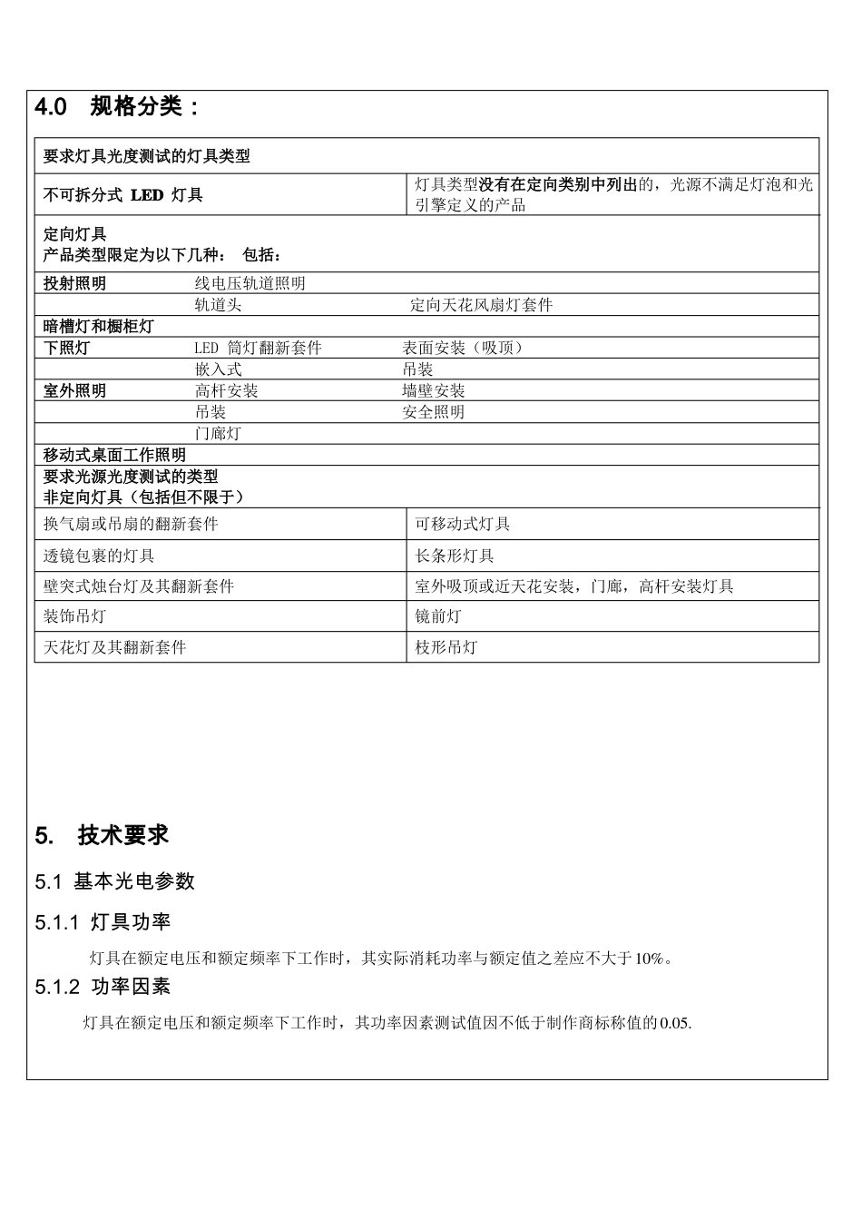 北美家用LED灯具标准_第3页