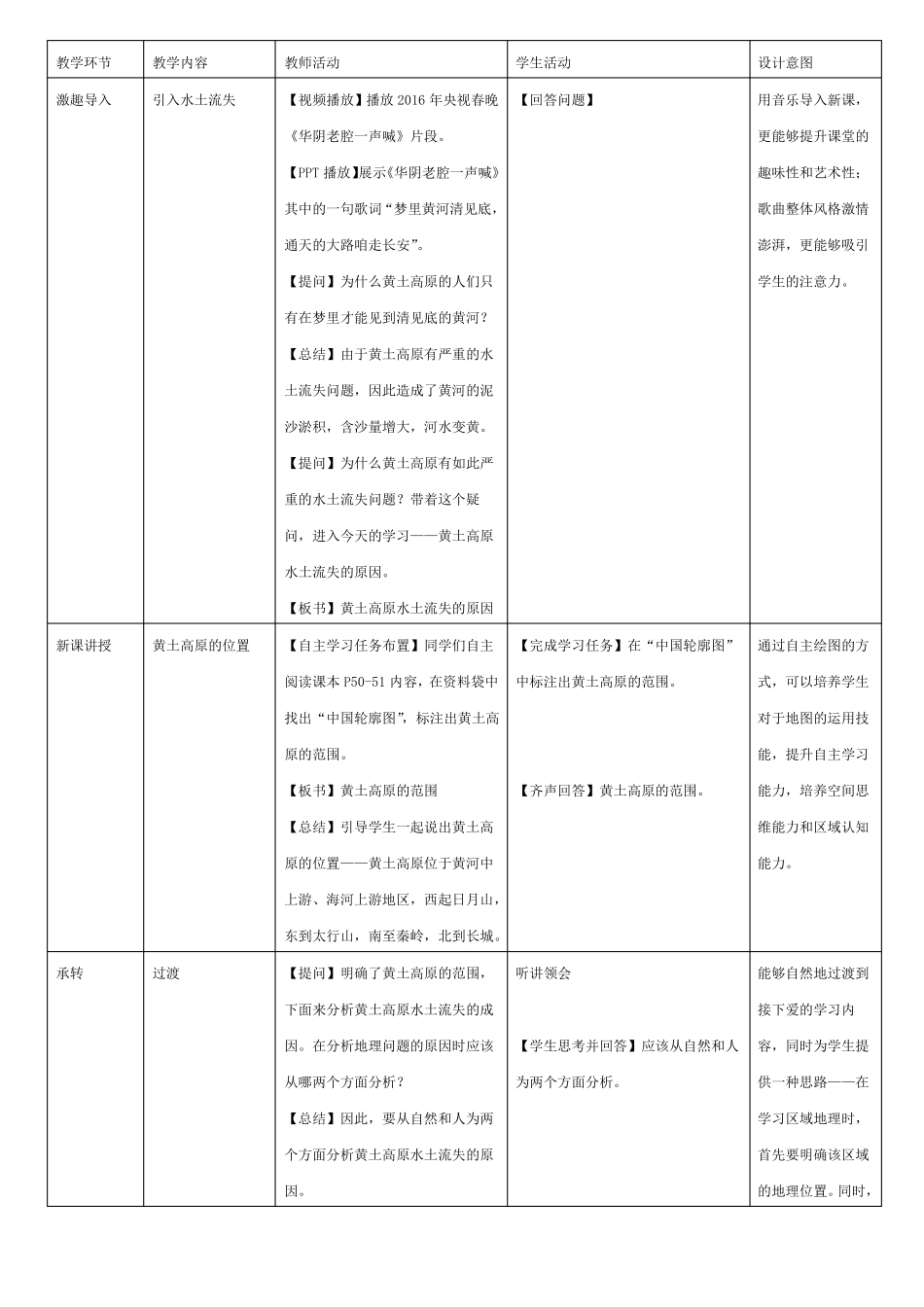 区域水土流失及其治理教学设计_第2页