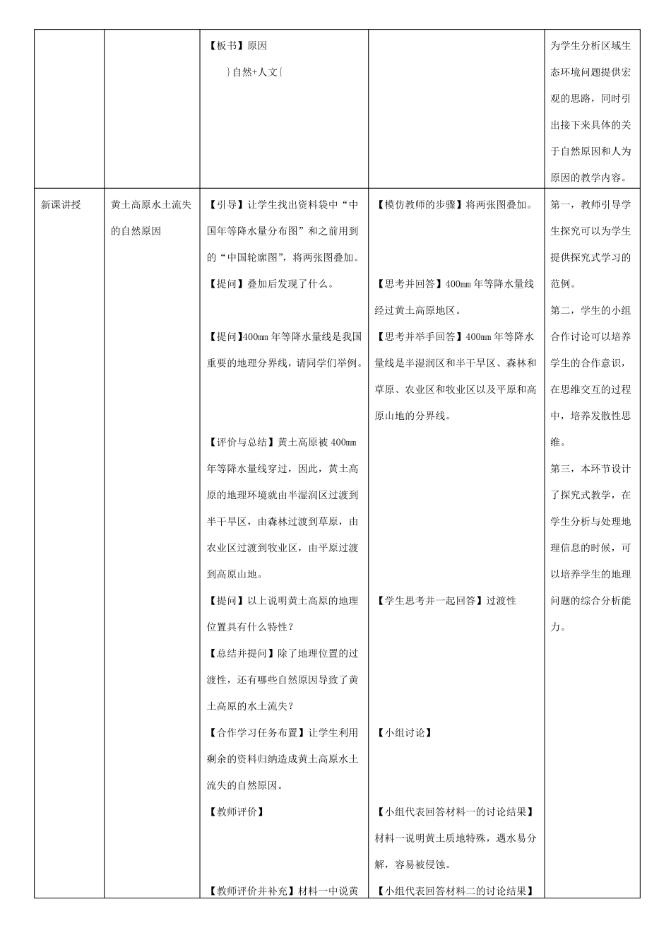 区域水土流失及其治理教学设计_第3页