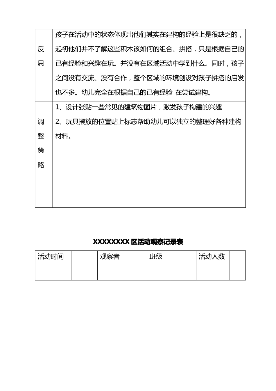 区域活动观察记录表_第3页