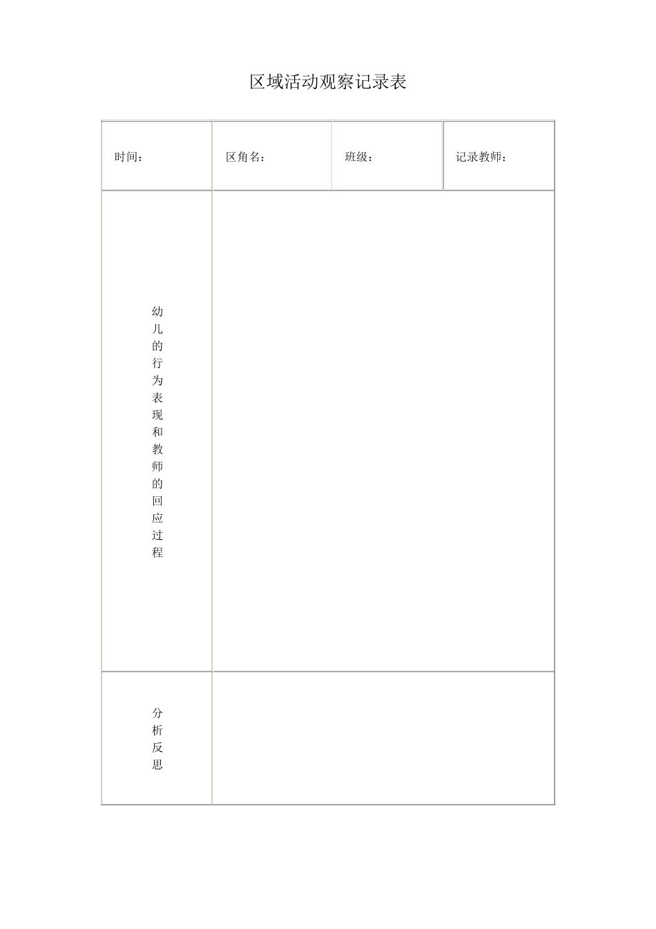 区域观察记录表_第2页
