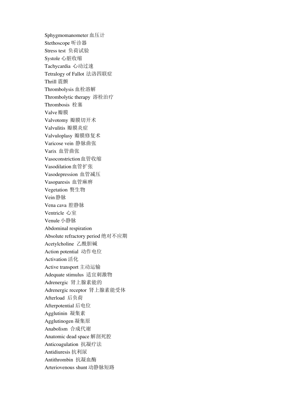 医学专业英语词典词汇_第2页