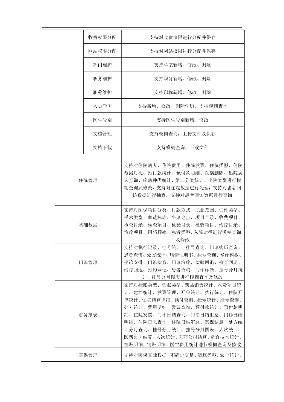 医学信息工程试验室_第2页