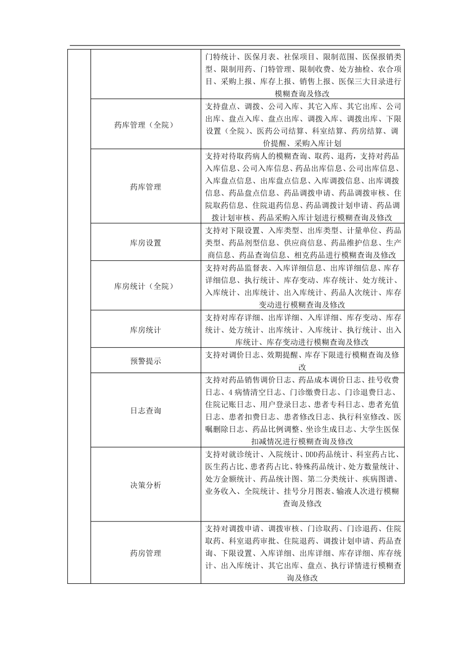 医学信息工程试验室_第3页
