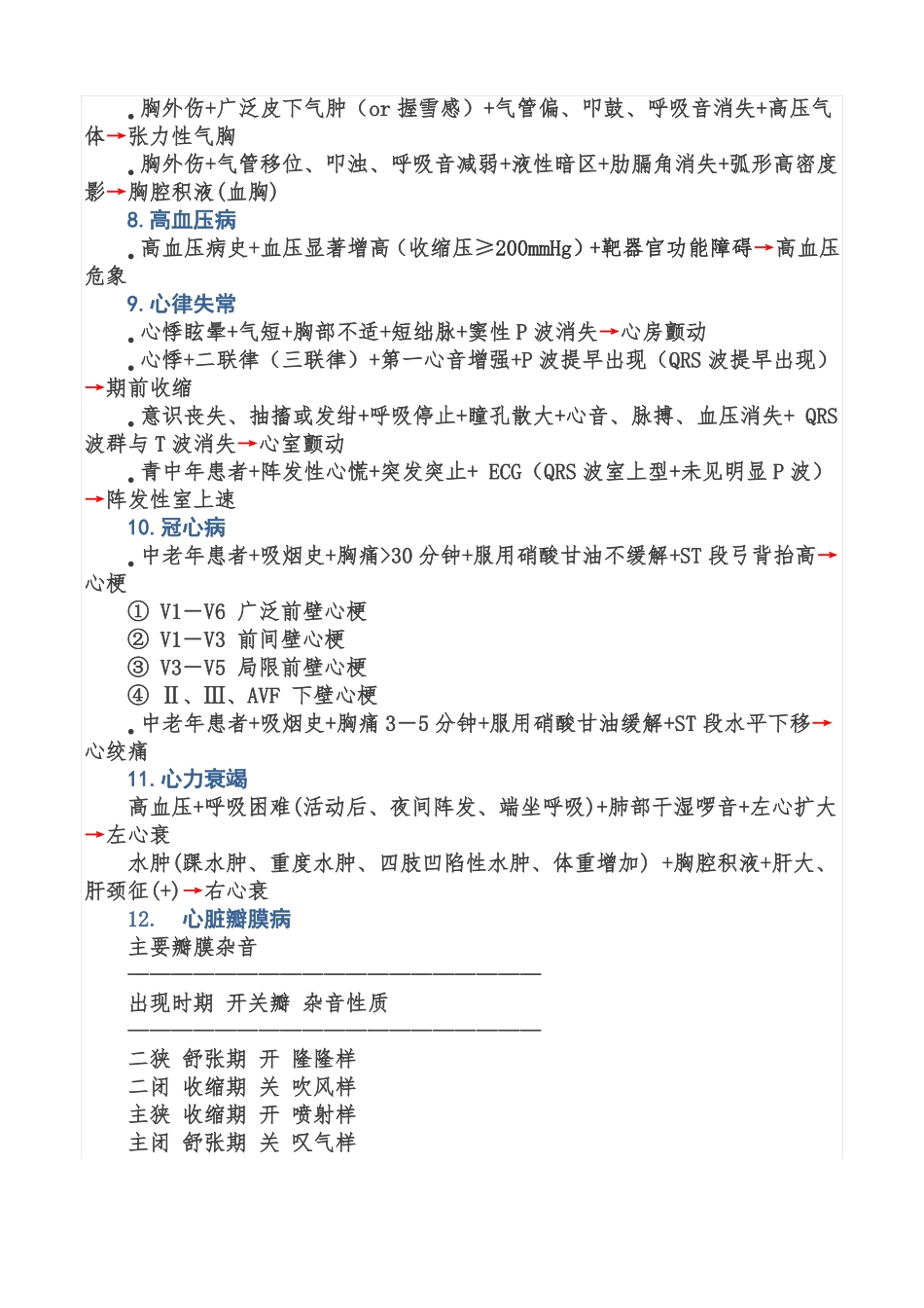 医学基础常识_第2页