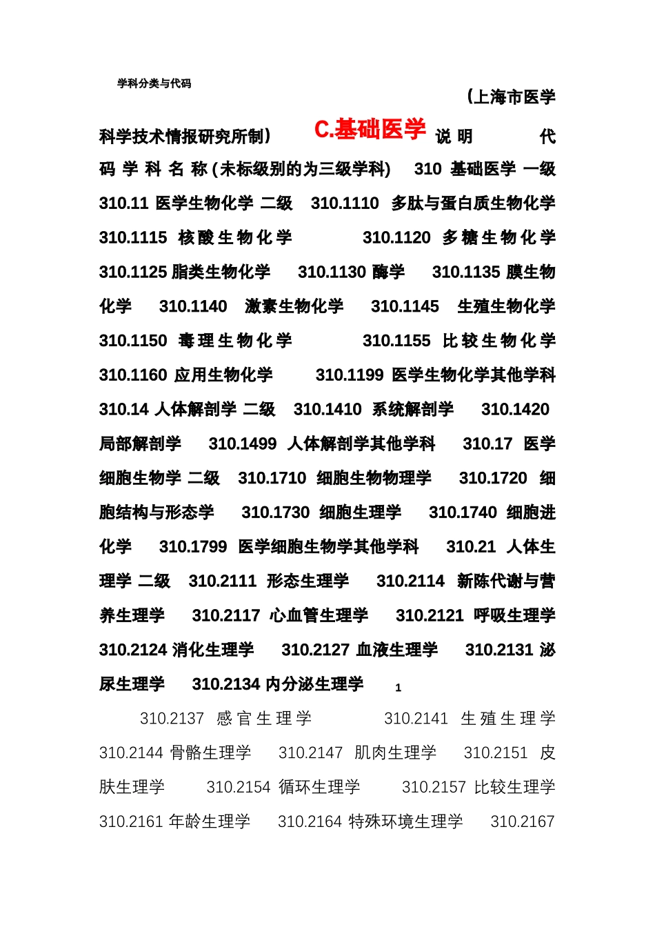 医学学科专业分类及代码_第1页