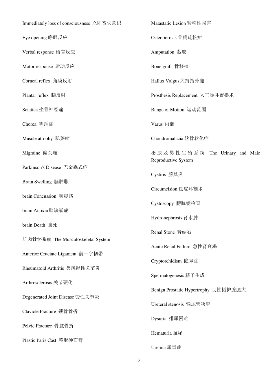 医学常用英语词汇_第3页