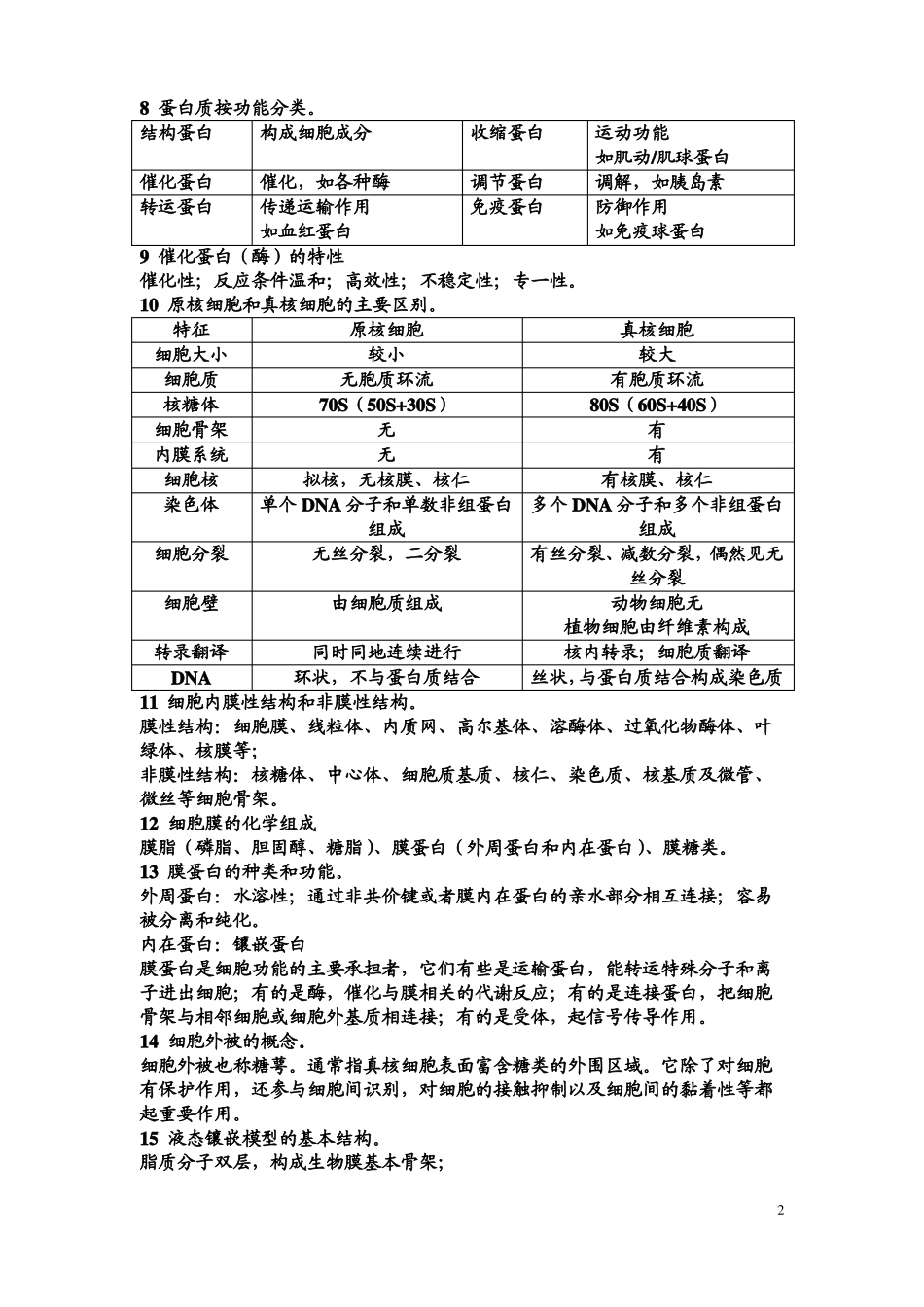 医学生物学复习提纲_第2页