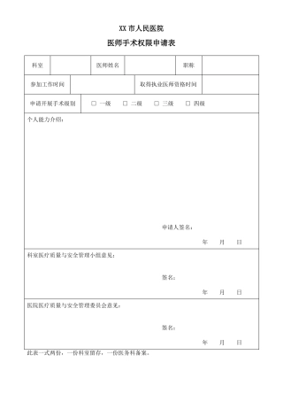 医师手术权限申请表+手术医师资质考核表+定期能力评价与再授权表