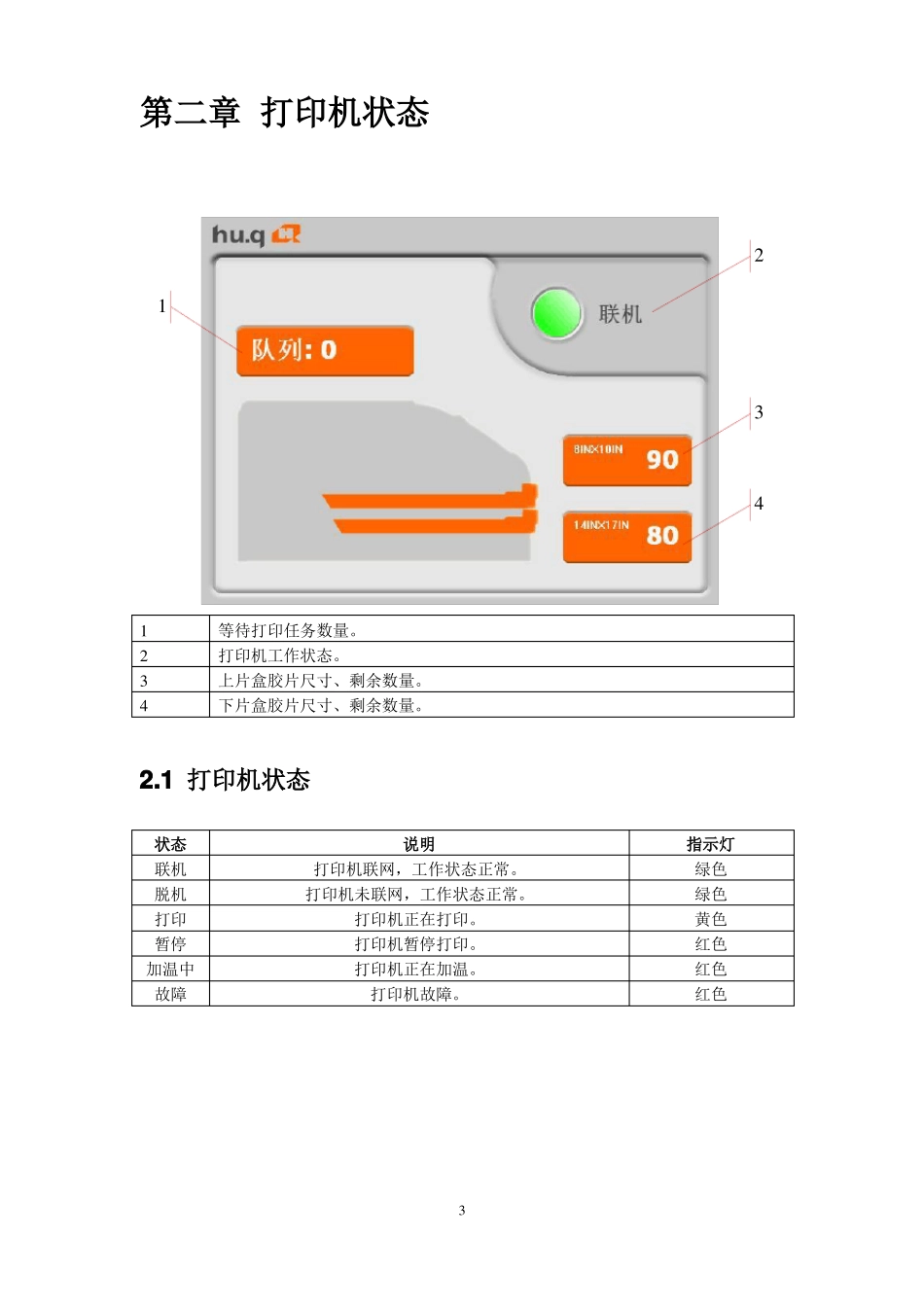 医用数字胶片打印机操作手册_第3页