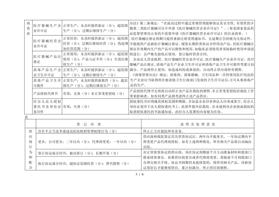 医用耗材供应商评价考核制度_第3页