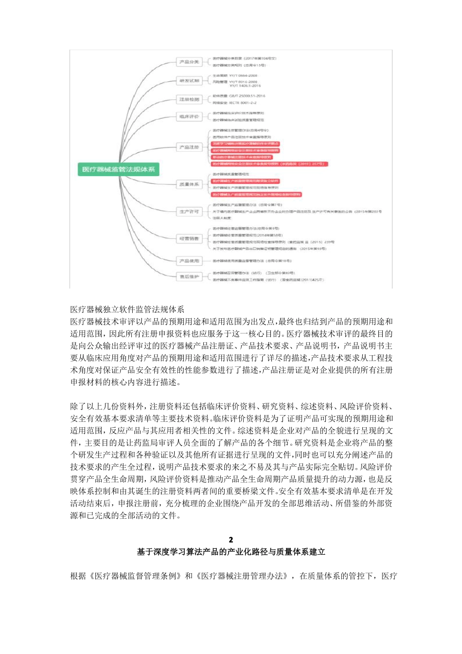 医疗AI产品注册全流程策划—产品分类及命名_第2页