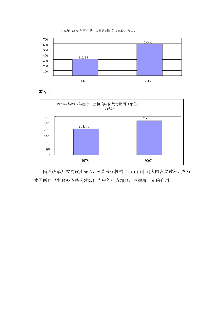 医疗卫生服务体系_第2页