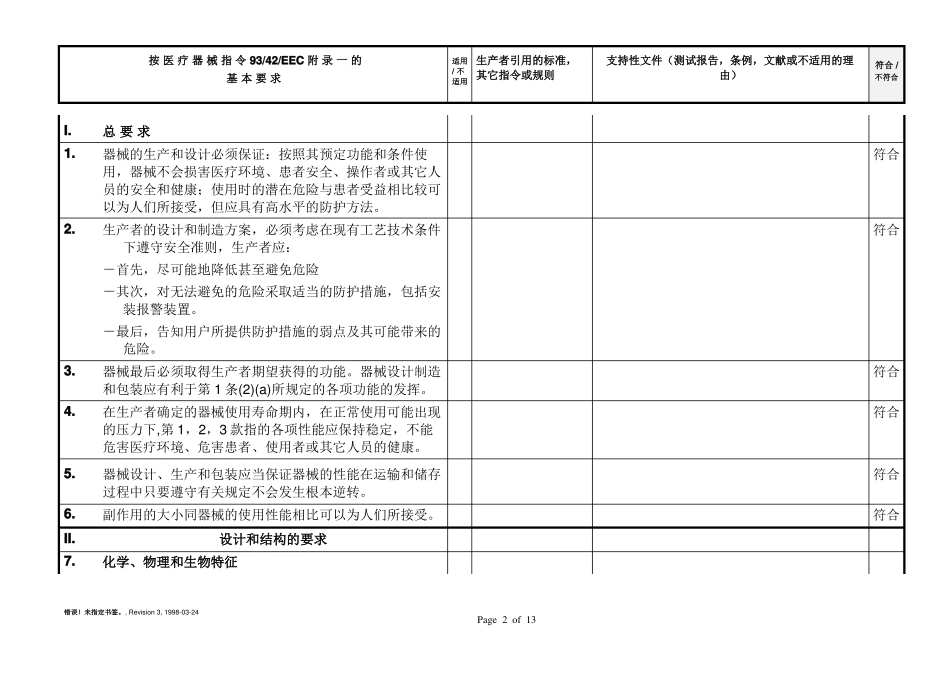 医疗器械CE符合基本要求表详细_第2页