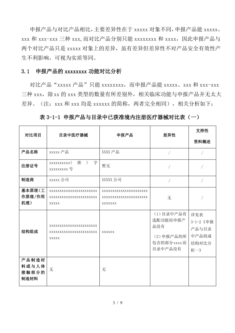 医疗器械临床评价资料已通过注册审评版_第3页