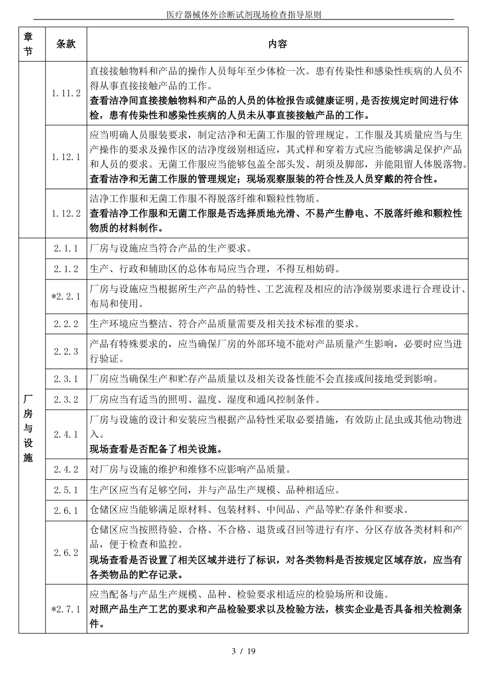 医疗器械体外诊断试剂现场检查指导原则_第3页