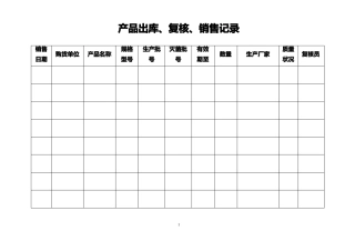 医疗器械各种记录表格横表