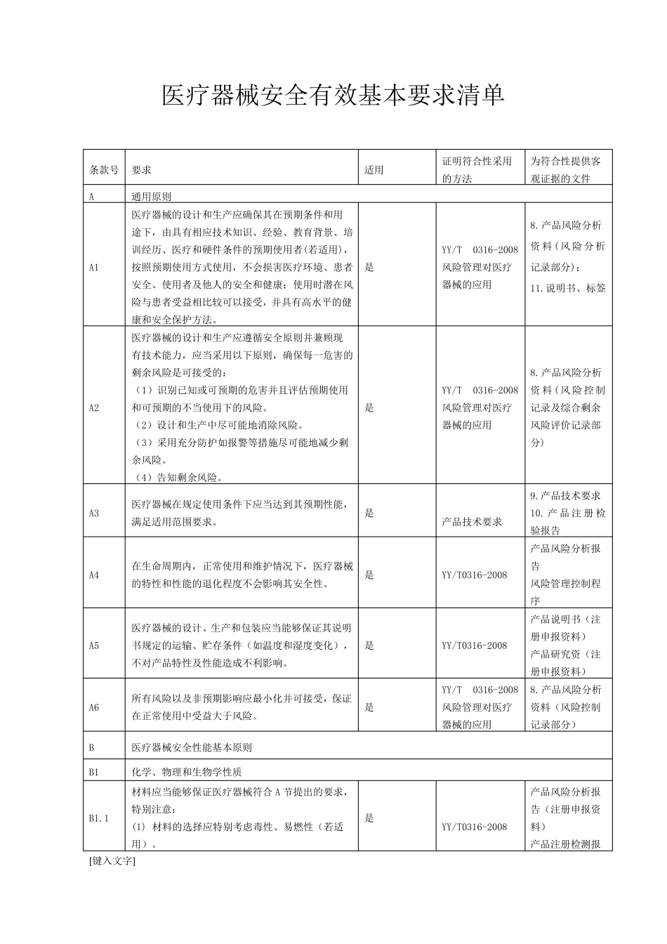 医疗器械安全有效基本要求清单_第1页