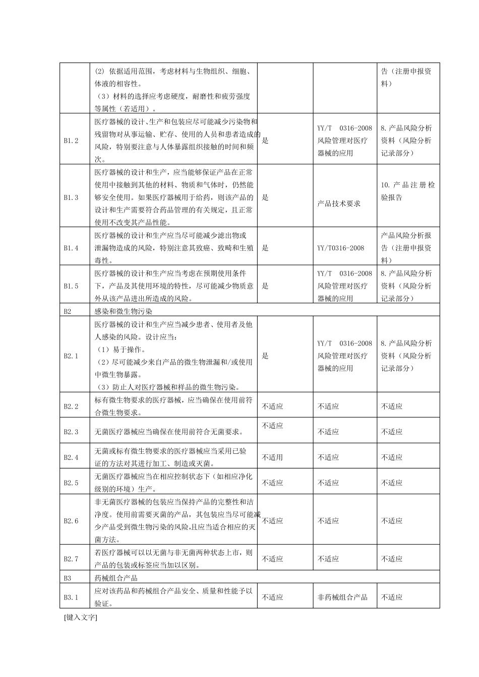 医疗器械安全有效基本要求清单_第2页