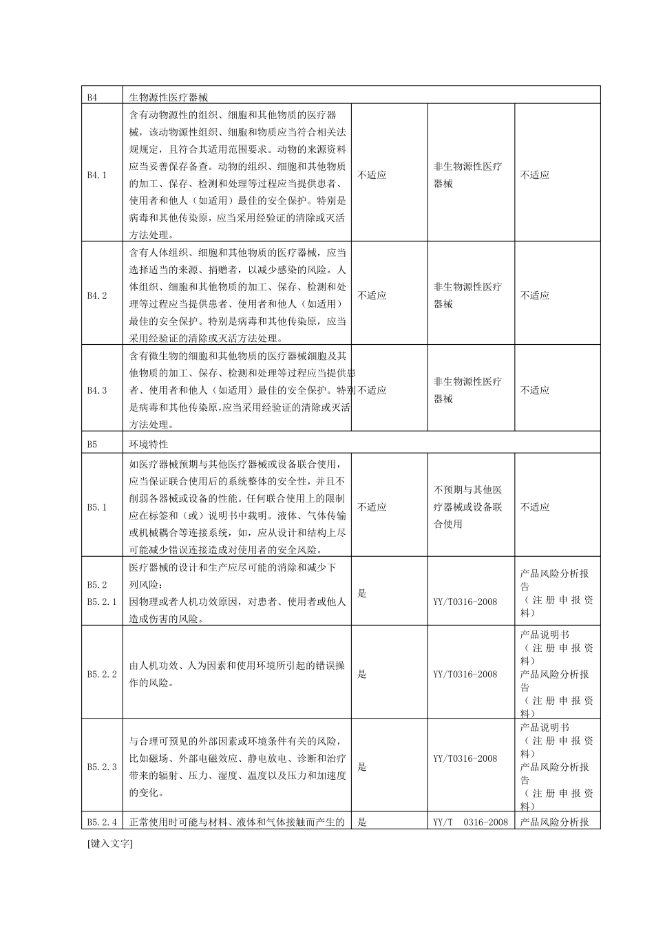 医疗器械安全有效基本要求清单_第3页