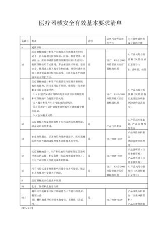 医疗器械安全有效基本要求清单