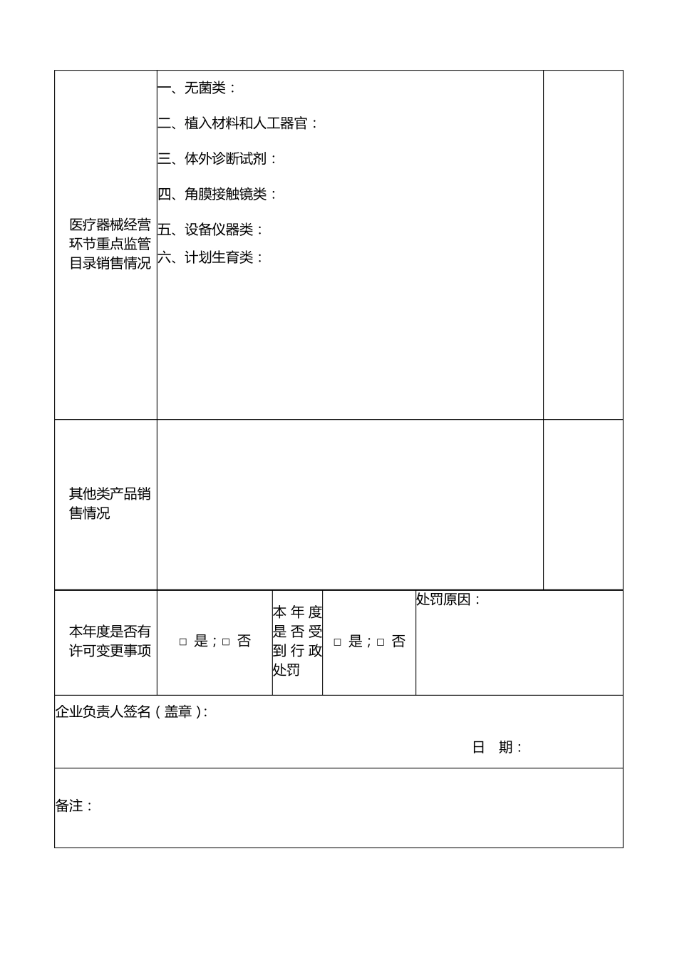 医疗器械经营企业年自查报告空模板_第3页