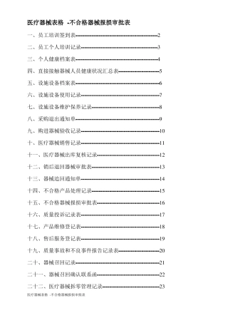 医疗器械表格-不合格器械报损审批表