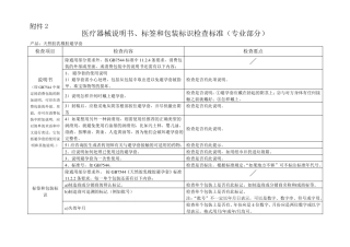 医疗器械说明书标签和包装标识的检查标准