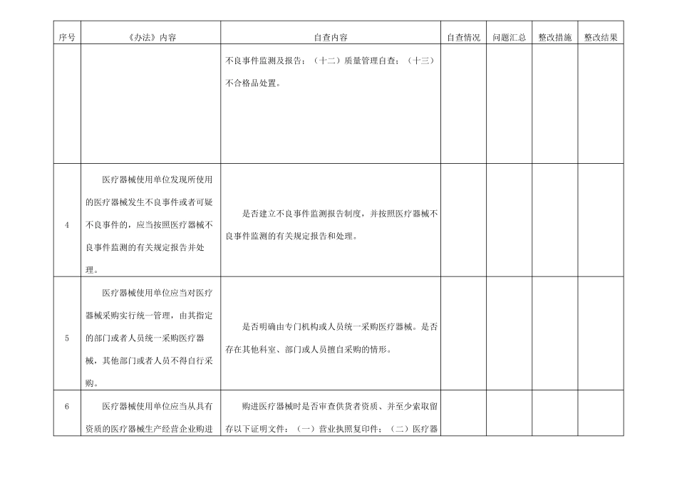 医疗器械质量管理自查表_第3页