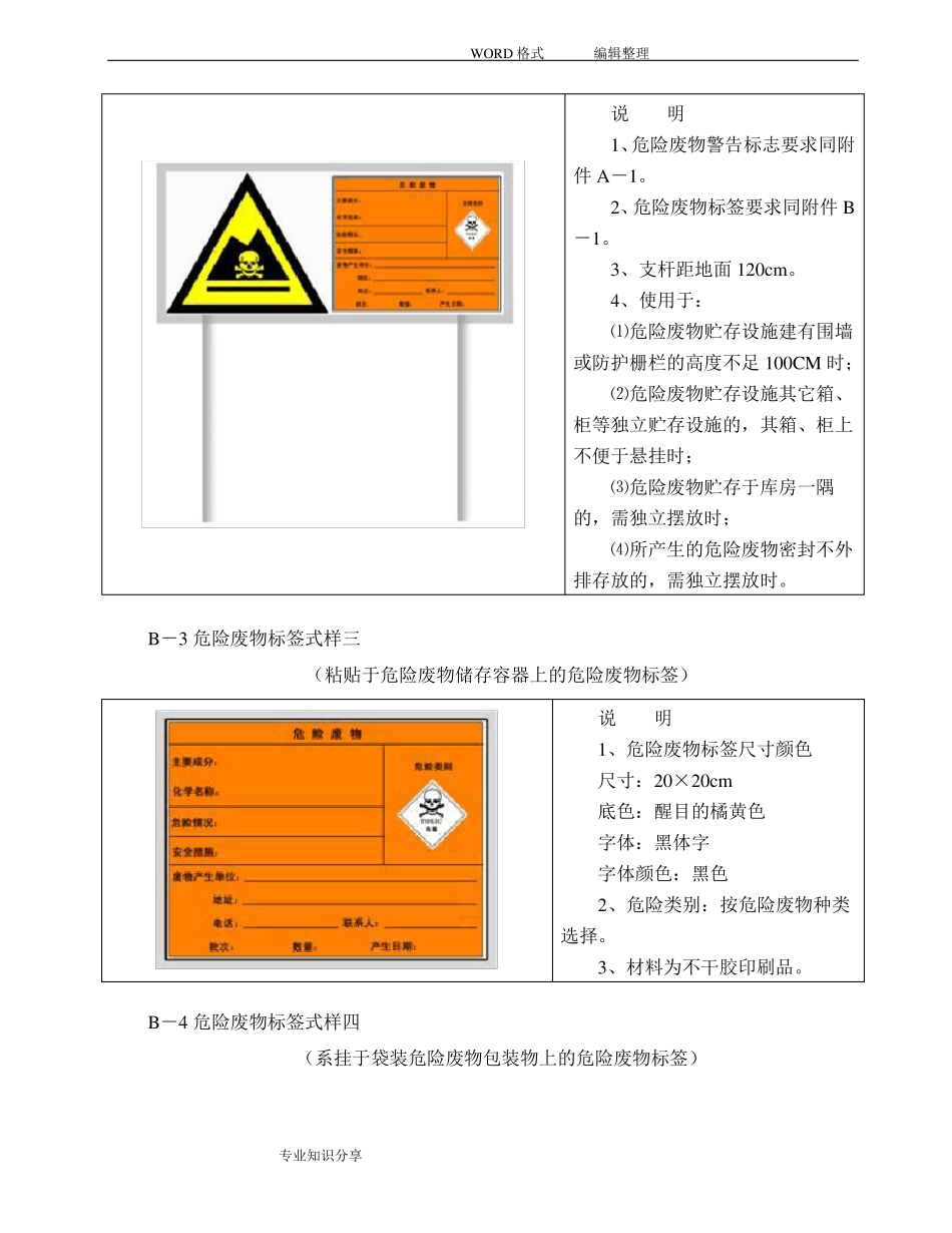 医疗废物等危险废物图形标志_第3页