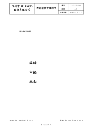 医疗救助管理程序