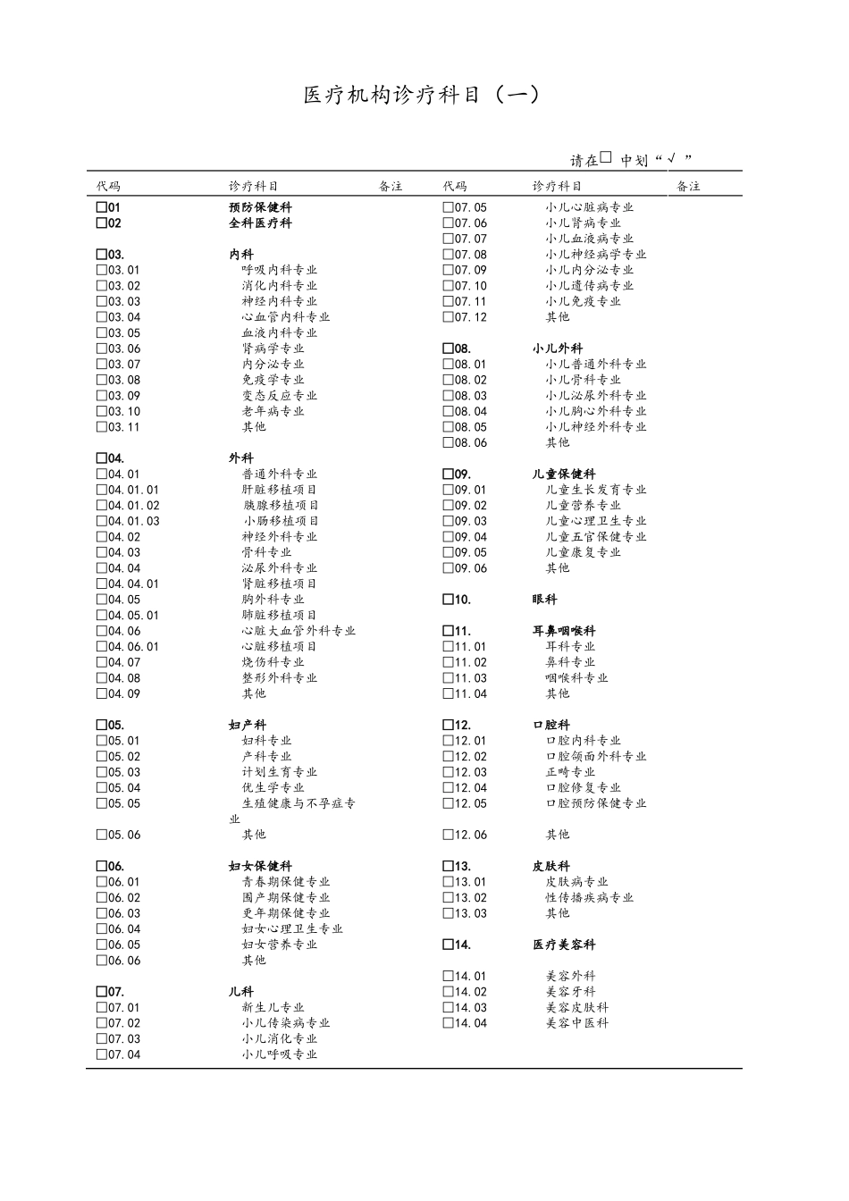 医疗机构数据统计表_第2页