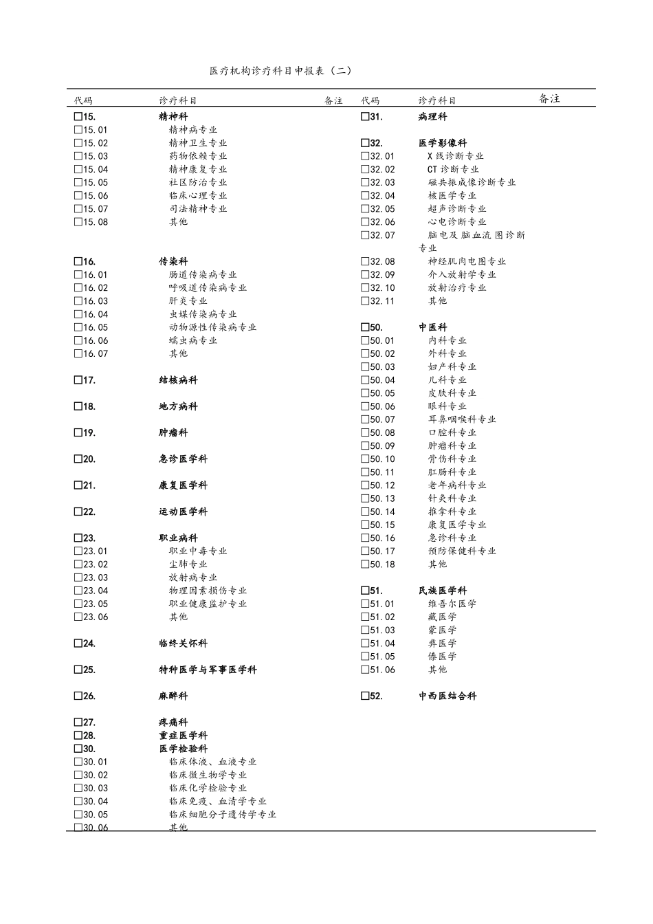 医疗机构数据统计表_第3页