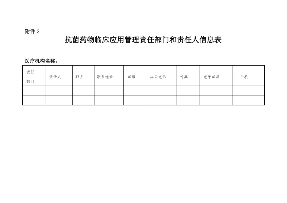 医疗机构碳青霉烯类抗菌药物及替加环素使用情况信息表_第2页