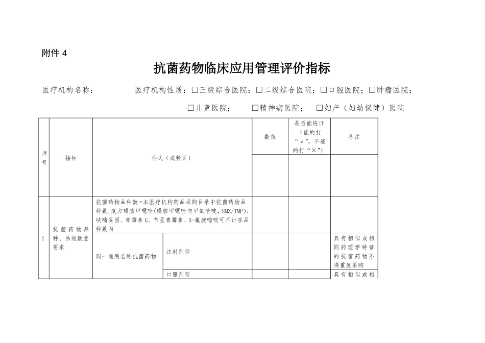医疗机构碳青霉烯类抗菌药物及替加环素使用情况信息表_第3页